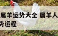 2017年属羊运势大全 属羊人2017年全年运势运程