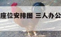 三人办公室座位安排图 三人办公室座位安排图片