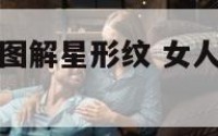 女人手相算命图解星形纹 女人手相纹路大全图解