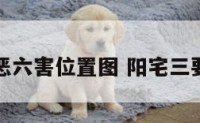 阳宅三恶六害位置图 阳宅三要六事篇