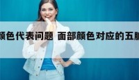 面部颜色代表问题 面部颜色对应的五脏六腑图