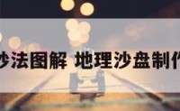 地理砂法图解 地理沙盘制作方法