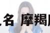 摩羯座暴脾气第几名 摩羯座暴躁指数是多少