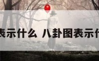 八卦图表示什么 八卦图表示什么意思
