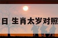 十二生肖太岁日 生肖太岁对照表相关的人物