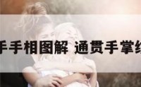 通贯手手相图解 通贯手掌纹图片