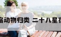 二十八星宿动物归类 二十八星宿动物原型