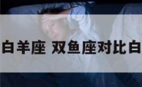 双鱼座对比白羊座 双鱼座对比白羊座谁厉害