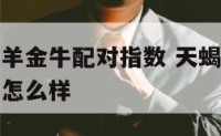 天蝎双子白羊金牛配对指数 天蝎双子白羊金牛配对指数怎么样