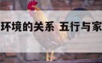 五行与居住环境的关系 五行与家居风水的关系