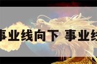 川字掌事业线向下 事业线川字纹