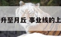 事业线上升至月丘 事业线的上升年龄图