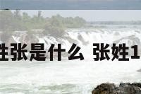 十二生肖姓张是什么 张姓12生肖头像