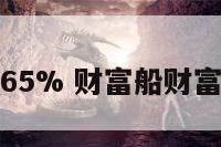 财富船财富65% 财富船财富山是干嘛的