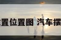 汽车摆件放置位置图 汽车摆件摆放图片