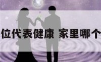 家里什么方位代表健康 家里哪个方位主健康