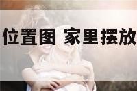菩萨客厅放置位置图 家里摆放菩萨客厅什么方向好