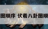 伏羲八卦图顺序 伏羲八卦图顺序怎么排