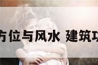建筑功能间方位与风水 建筑功能房间包括