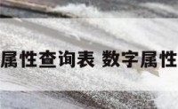 数字的属性查询表 数字属性对照表