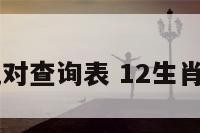 12生肖配对查询表 12生肖配对对表