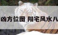 阳宅八卦吉凶方位图 阳宅风水八卦图解大全