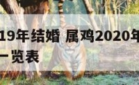 属鸡2019年结婚 属鸡2020年结婚黄道吉日一览表