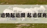 运势起运图 起运征兆