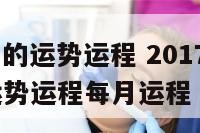 2017年鸡的运势运程 2017年属鸡人2021年运势运程每月运程