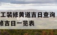 2020开工装修黄道吉日查询 2020年开工装修吉日一览表