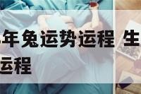 属兔2018年兔运势运程 生肖兔2018年运势及运程