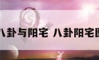 八卦与阳宅 八卦阳宅图