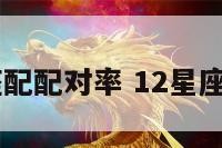 12星座配配对率 12星座配对值