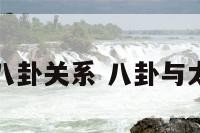 太极八卦关系 八卦与太极拳