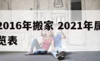 属蛇的2016年搬家 2021年属蛇搬家吉日一览表