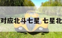 五星八卦对应北斗七星 七星北斗八卦阵