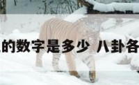 八卦方位的数字是多少 八卦各方位吉凶