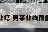 男事业痣 男事业线图解大全