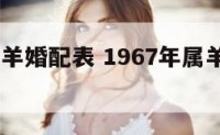 1967属羊婚配表 1967年属羊婚配最好属相