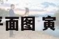 寅山申向阳宅平面图 寅山申向宅运详解