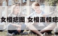 女相痣图 女相面相痣