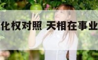 事业宫天同化权对照 天相在事业宫是什么意思