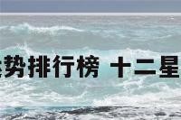十二星座运势排行榜 十二星座运势查查