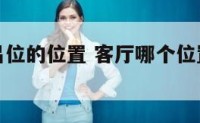 客厅的文昌位的位置 客厅哪个位置是文昌位?