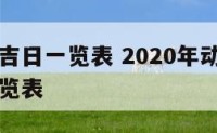 装修黄道吉日一览表 2020年动工装修黄道吉日一览表