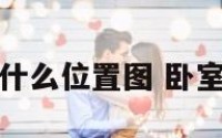 卧室的财位在什么位置图 卧室的财位在哪儿