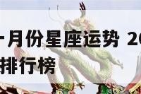 2020年一月份星座运势 2021年1月星座运势排行榜