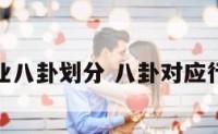 行业八卦划分 八卦对应行业