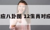 12生肖对应八卦图 12生肖对应的八卦图