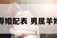 男属羊得婚配表 男属羊婚配大忌